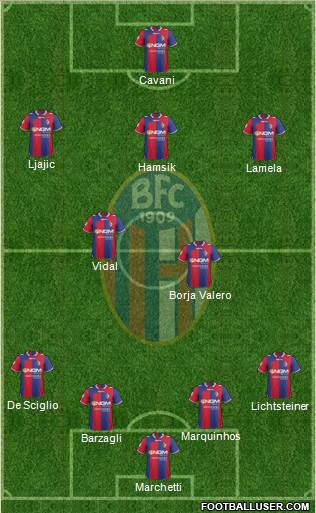 Bologna Formation 2013