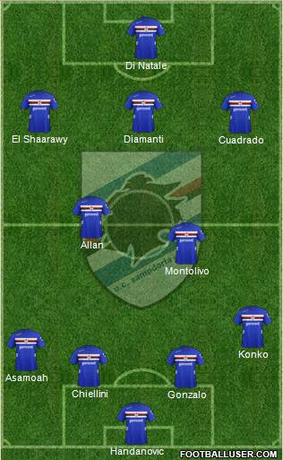 Sampdoria Formation 2013