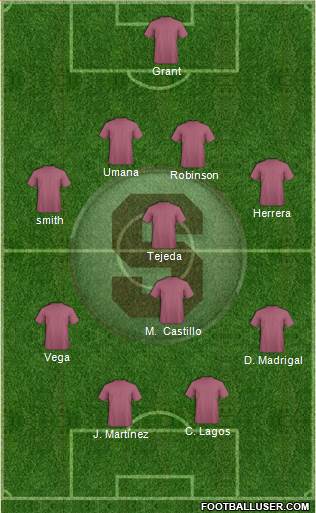 CD Saprissa Formation 2013