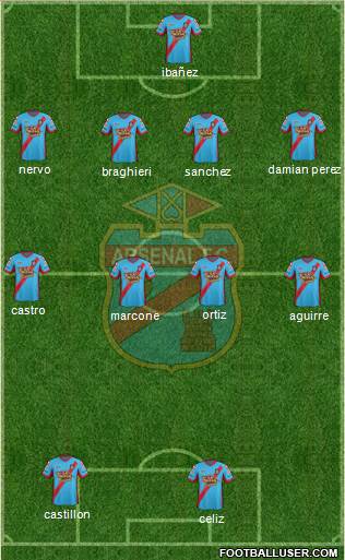 Arsenal de Sarandí Formation 2013