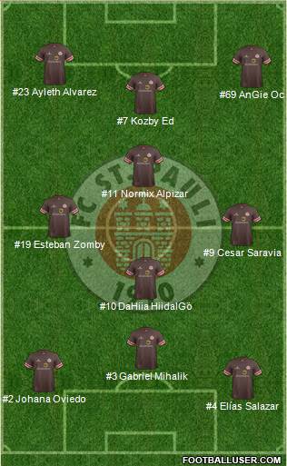 FC St. Pauli Formation 2013