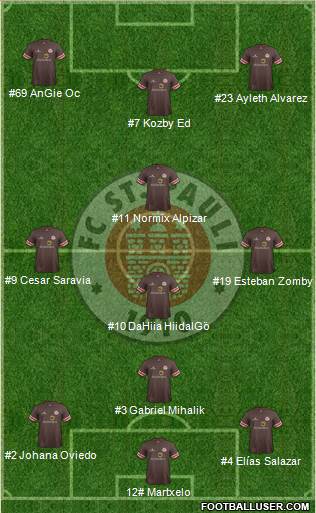 FC St. Pauli Formation 2013