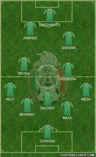 Mexico Formation 2013