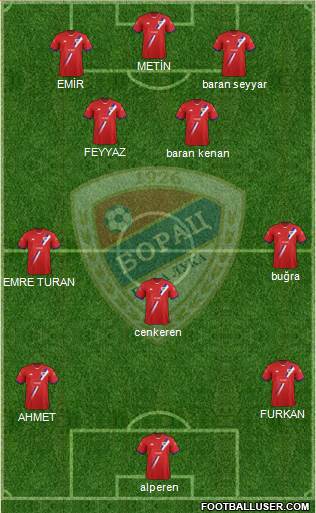 FK Borac Banja Luka Formation 2013