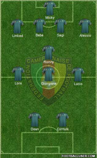 Cameroon Formation 2013