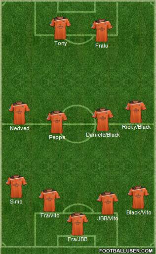 Queensland Roar FC Formation 2013