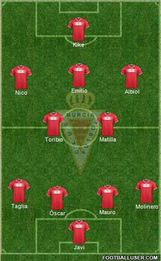 Real Murcia C.F., S.A.D. Formation 2013