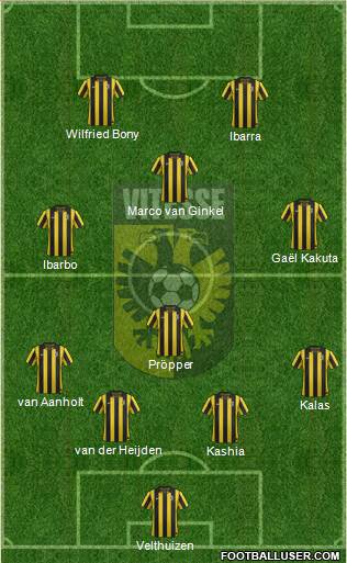 Vitesse Formation 2013