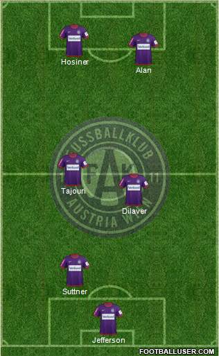 FK Austria Wien Formation 2013