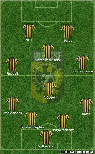 Vitesse Formation 2013