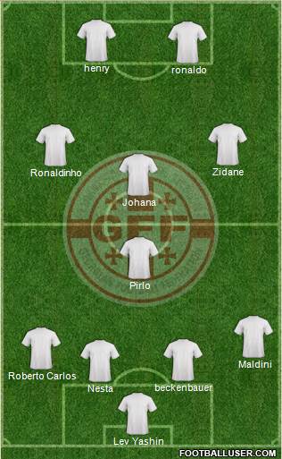 Georgia Formation 2013