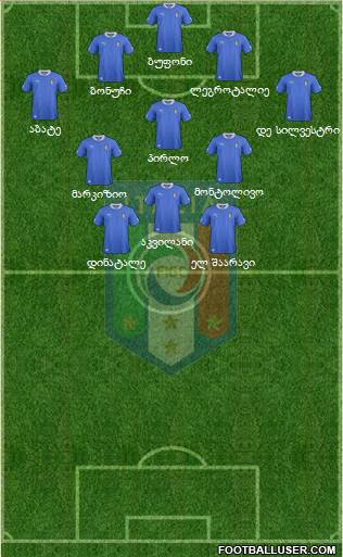 Italy Formation 2013