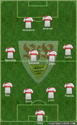 VfB Stuttgart Formation 2013