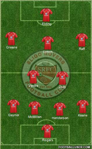 Sligo Rovers Formation 2013