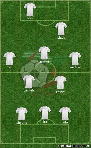 Algeria Formation 2013