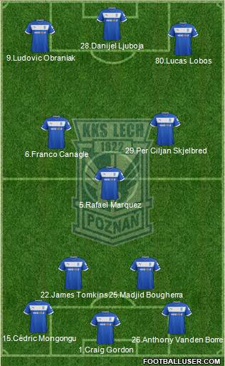 Lech Poznan Formation 2013