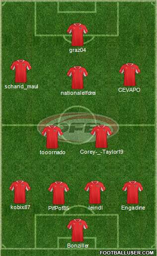 Austria Formation 2013