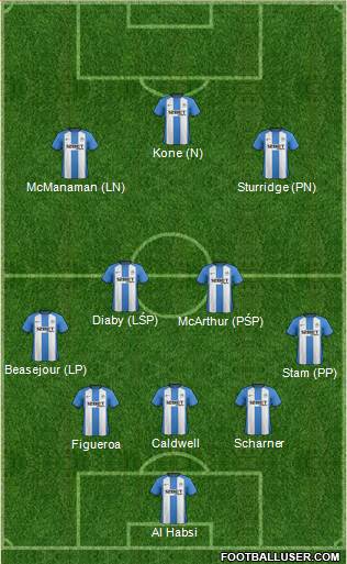 Wigan Athletic Formation 2013