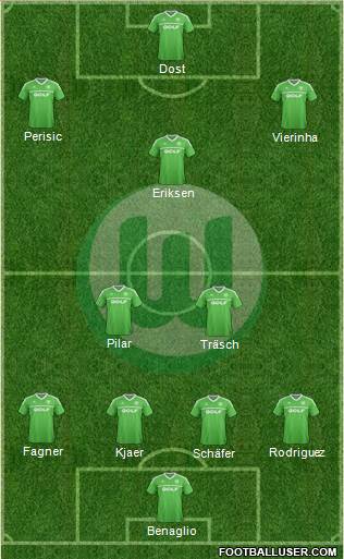 VfL Wolfsburg Formation 2013