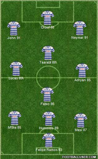 Queens Park Rangers Formation 2013