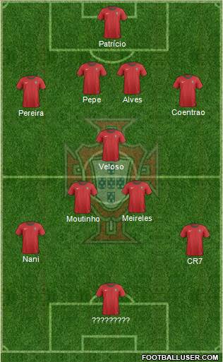 Portugal Formation 2013