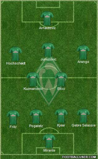 Werder Bremen Formation 2013