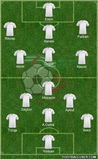 Algeria Formation 2013