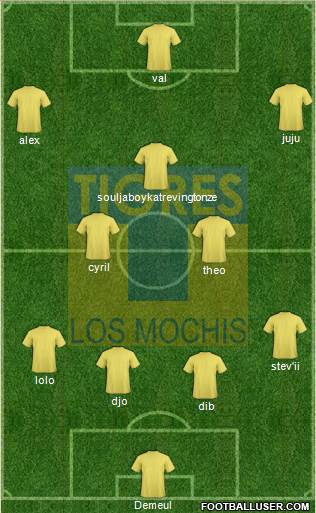 Club Tigres B Formation 2013