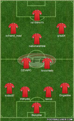 Austria Formation 2013