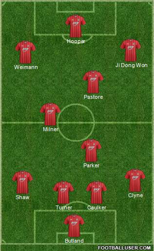 Southampton Formation 2013