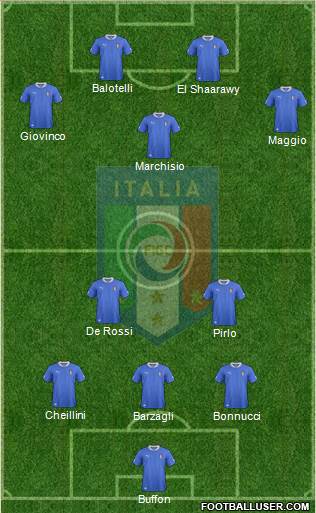 Italy Formation 2013