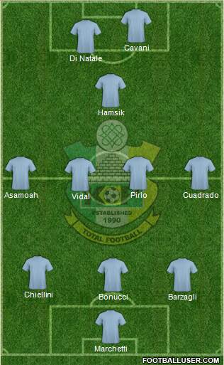 Kano Pillars FC Formation 2013