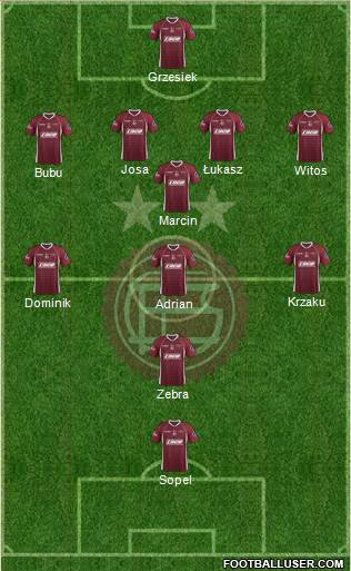 Lanús Formation 2013