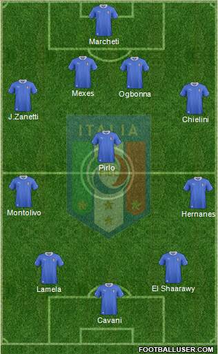 Italy Formation 2013