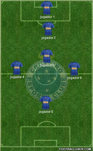 Cruzeiro EC Formation 2013