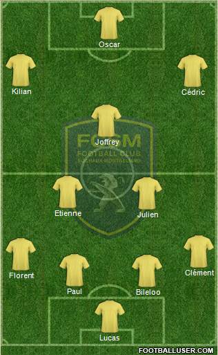 FC Sochaux-Montbéliard Formation 2013