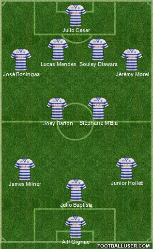 Queens Park Rangers Formation 2013