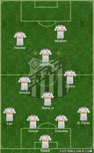 Santos FC Formation 2013