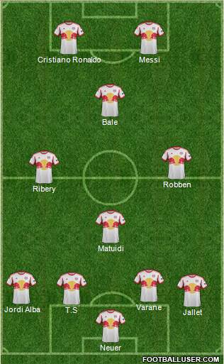 New York Red Bulls Formation 2013