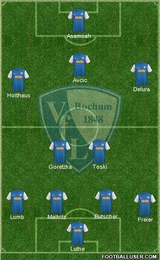 VfL Bochum Formation 2013