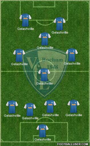 VfL Bochum Formation 2013