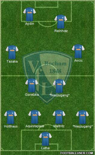 VfL Bochum Formation 2013