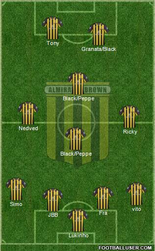 Almirante Brown Formation 2013