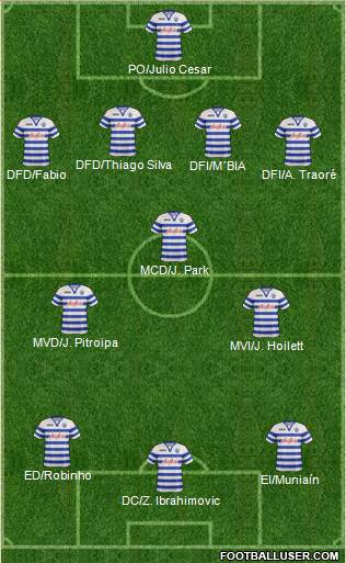 Queens Park Rangers Formation 2013