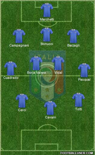 Italy Formation 2013