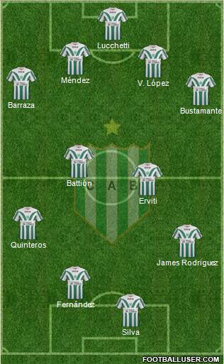 Banfield Formation 2013