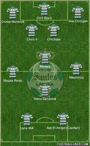 Club Deportivo Santos Laguna Formation 2013