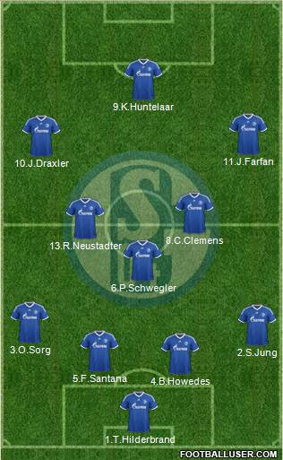 FC Schalke 04 Formation 2013