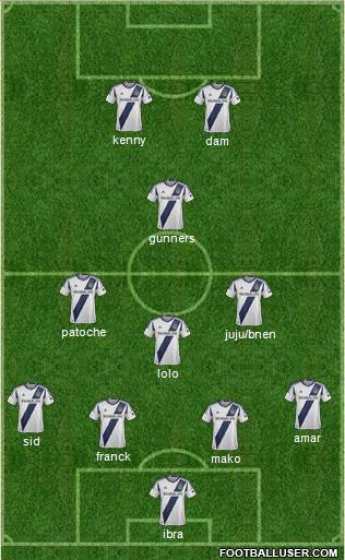 Los Angeles Galaxy Formation 2013