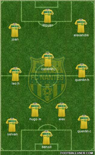 FC Nantes Formation 2013